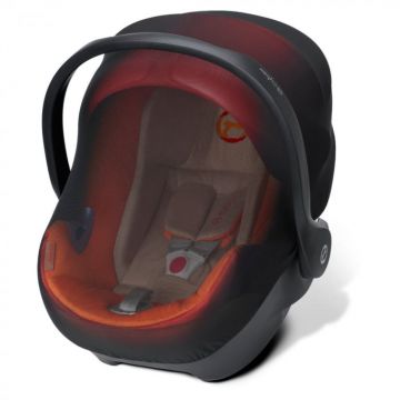 Plasa de insecte pentru scoica auto Cybex Aton Cloud