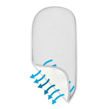 Insertie anti-transpiratie pentru landou/cosulet, Qmini, Din plasa 3D si muselina, Grey