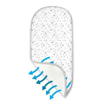Insertie landou anti-transpiratie, MimiNu, Din plasa 3D, Materiale certificate Oeko Tex Standard 100, Mini Gray Stars