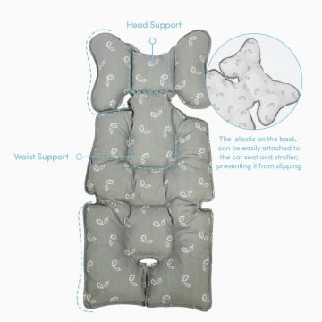 Protectie textila caruciorscaun auto Tiny Leaves SeviBebe